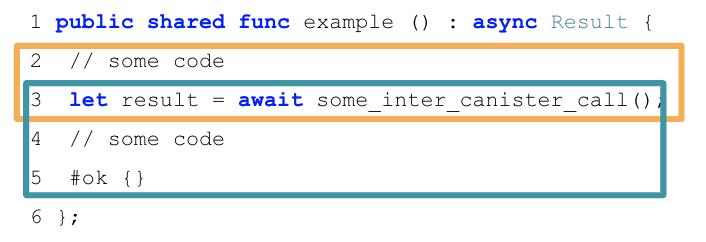 example_highlighted_code