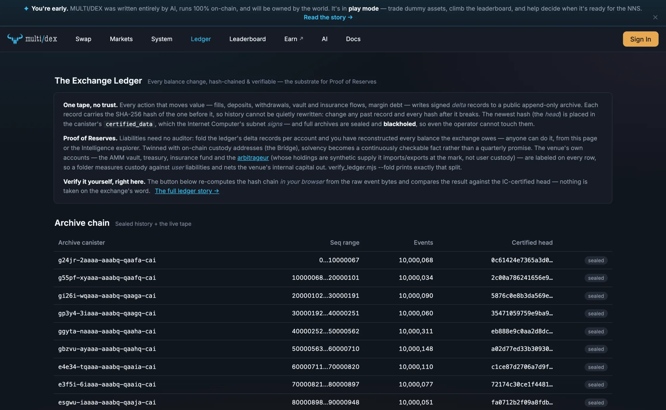 The MULTI/DEX Ledger screen showing archive canisters, event counts and certified hashes.