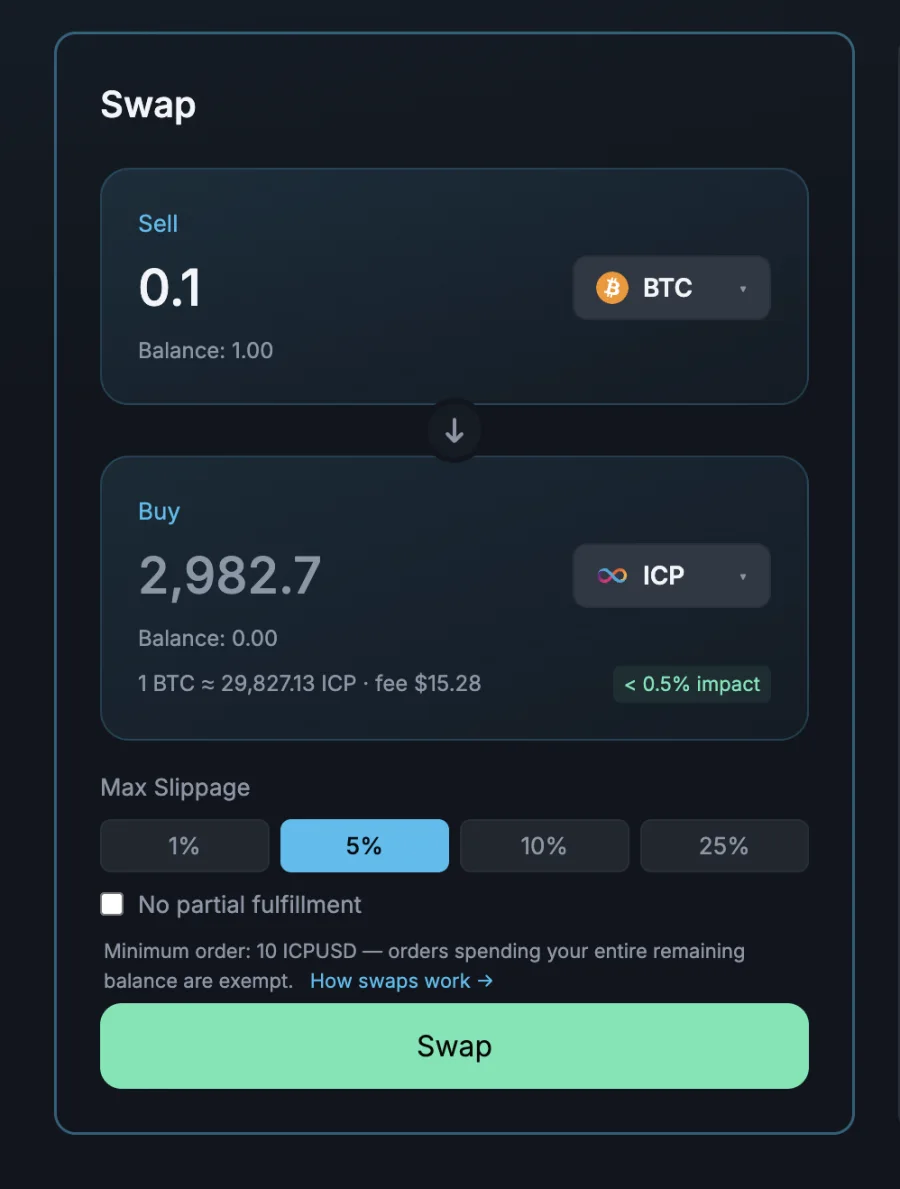 MULTI/DEX Swap showing an example exchange of 0.1 BTC for ICP, with a price estimate, fee and slippage controls.